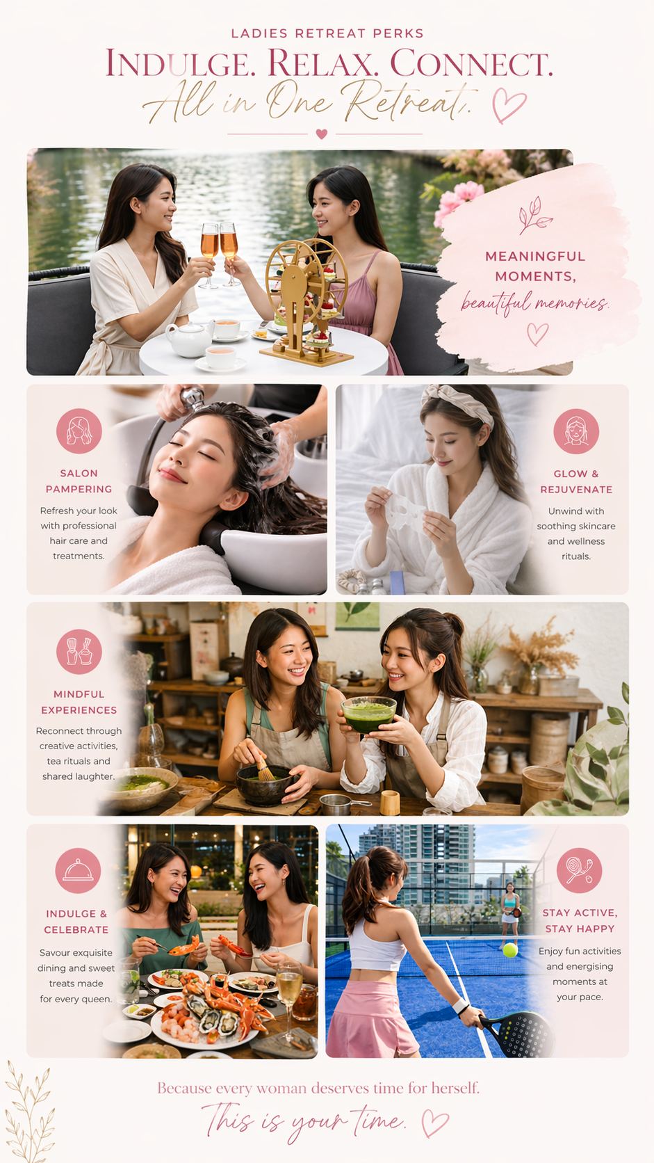 ladies package blog